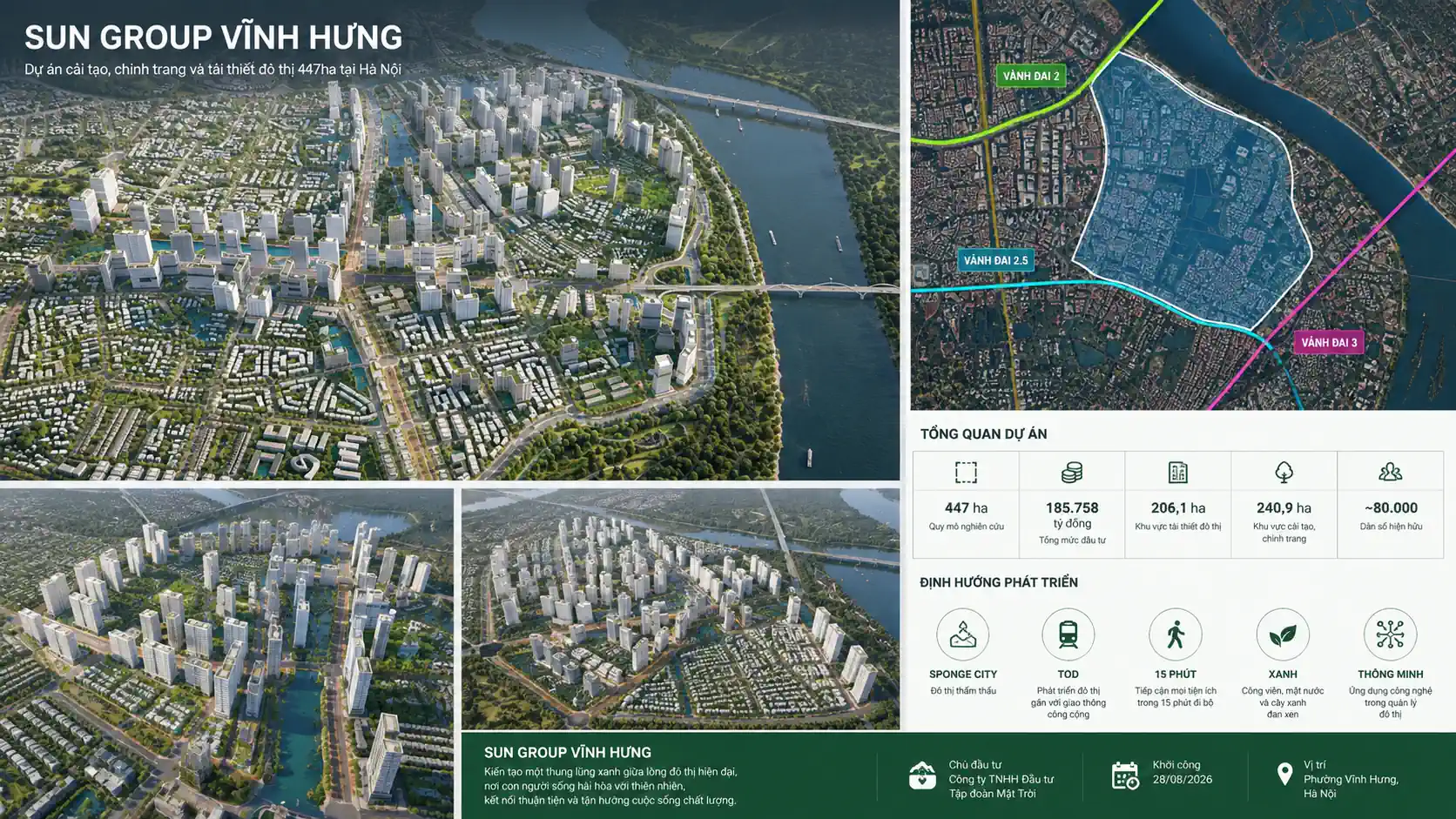 Tổng quan dự án Sun Vĩnh Hưng